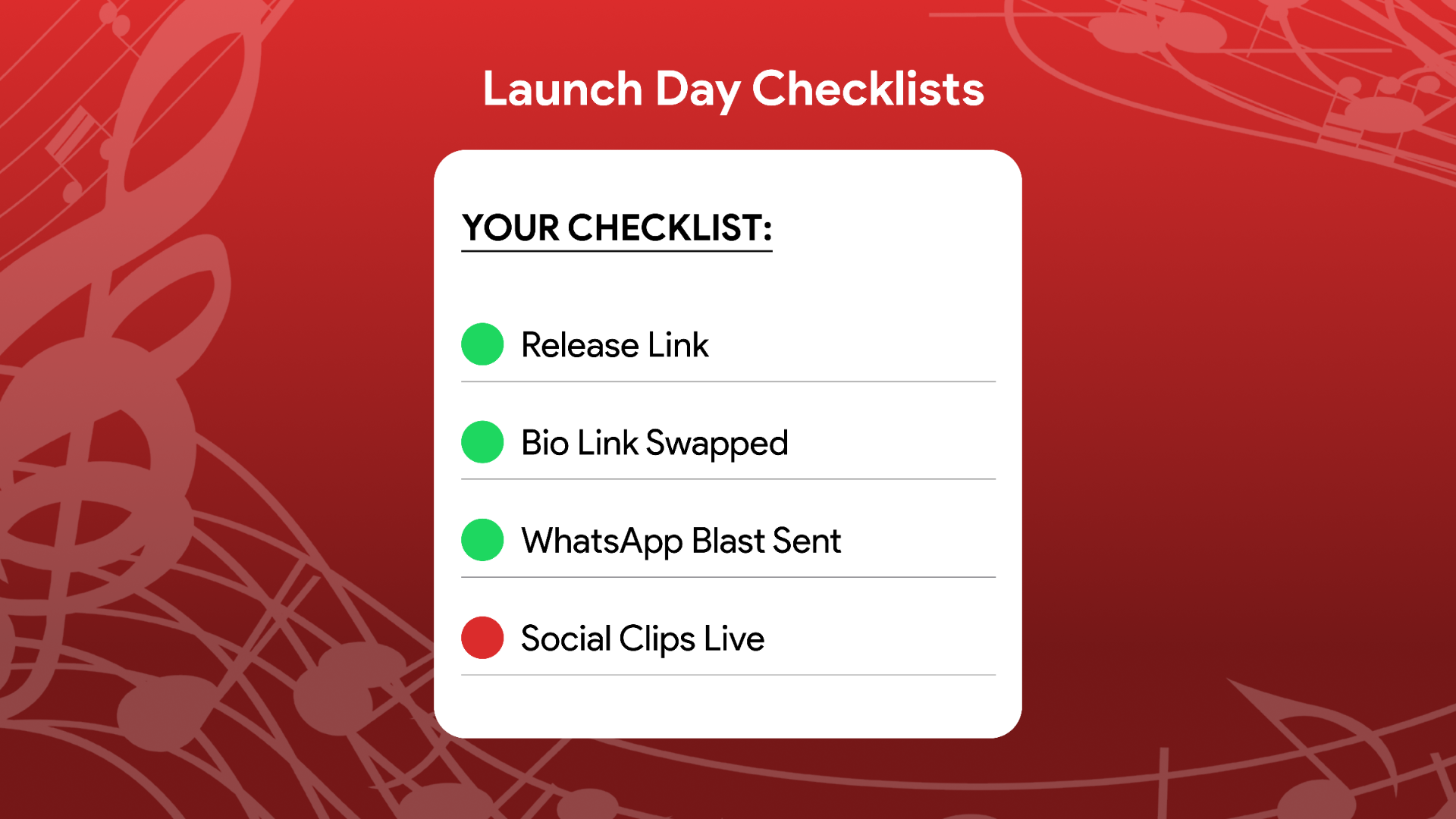 Weekly release planning illustration